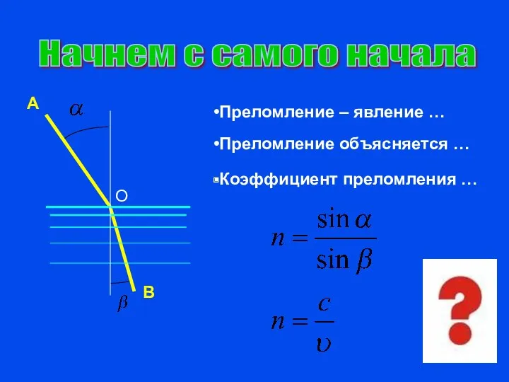 Преломление – явление … Преломление объясняется … Коэффициент преломления … Начнем с самого начала