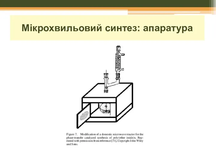 Мікрохвильовий синтез: апаратура