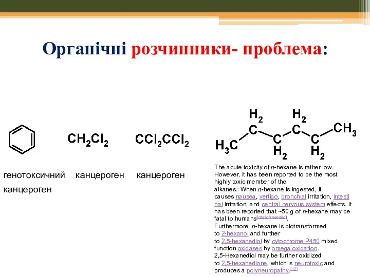 Органічні розчинники- проблема: генотоксичний канцероген канцероген канцероген The acute toxicity