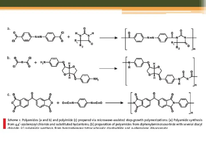 Step-Growth Polymerization Polyamides, Polyimides, and Poly(amide-imide)s