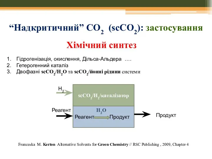 “Надкритичний” СО2 (scCO2): застосування Franceska M. Kerton Alternative Solvents for