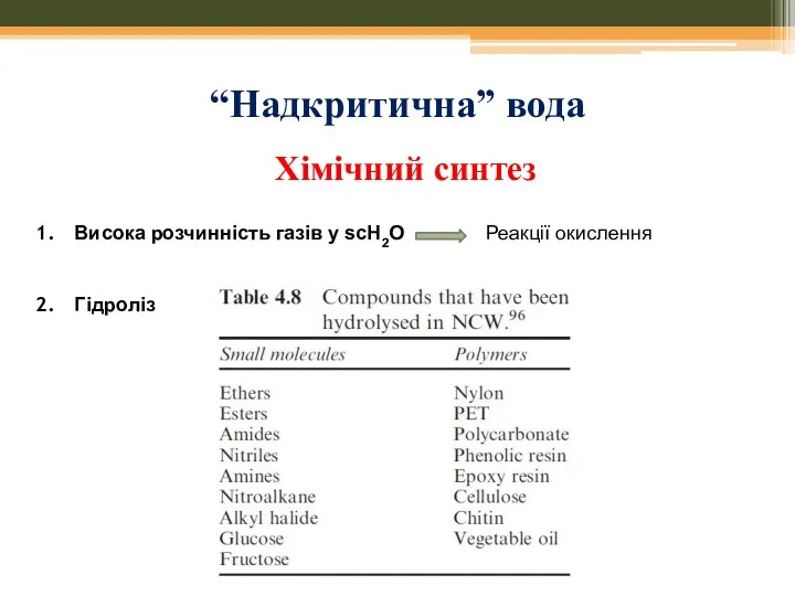 “Надкритична” вода Висока розчинність газів у scH2O Гідроліз Реакції окислення Хімічний синтез