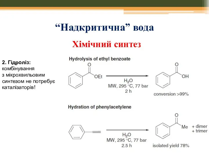 “Надкритична” вода 2. Гідроліз: комбінування з мікрохвильовим синтезом не потребує каталізаторів! Хімічний синтез