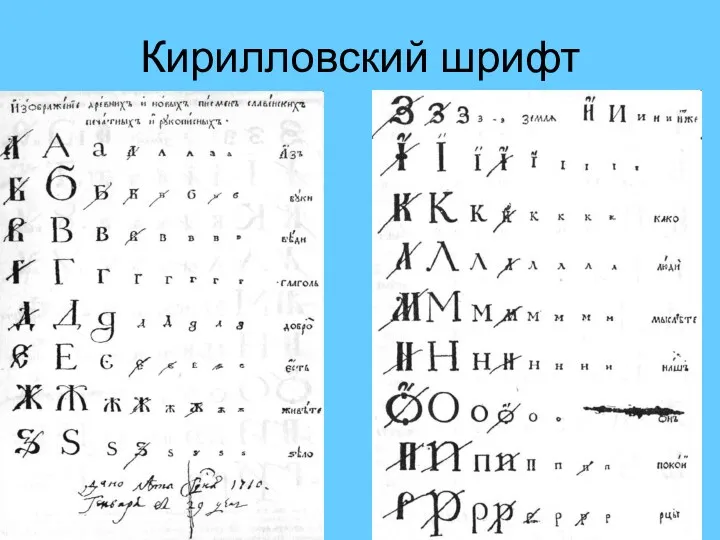 Кирилловский шрифт