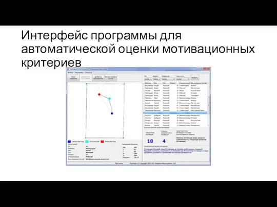 Интерфейс программы для автоматической оценки мотивационных критериев