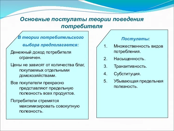 Основные постулаты теории поведения потребителя В теории потребительского выбора предполагается: Денежный доход потребителя