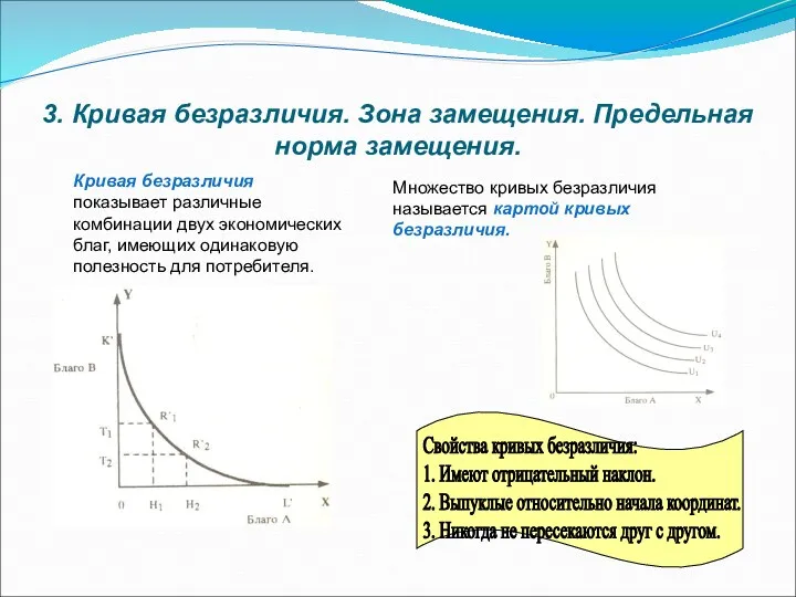 3. Кривая безразличия. Зона замещения. Предельная норма замещения. Кривая безразличия