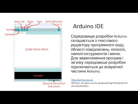 Arduino IDE Середовище розробки Arduino складається з текстового редактору програмного коду, області повідомлень,