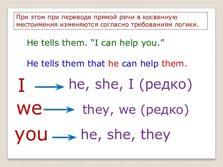 I he, she, I (редко) we they, we (редко) you