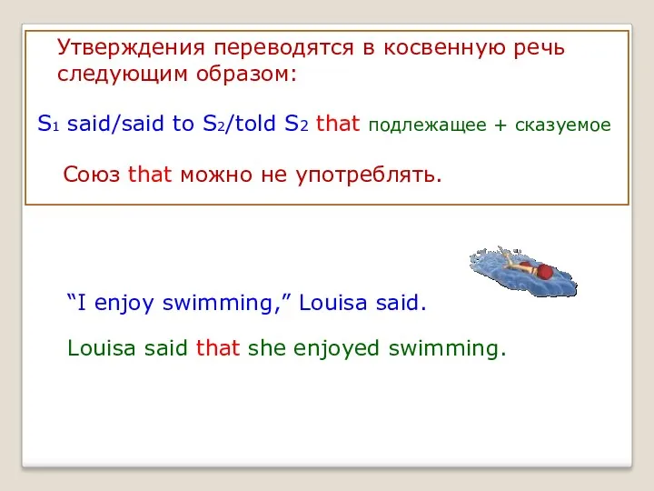 S1 said/said to S2/told S2 that подлежащее + сказуемое Утверждения