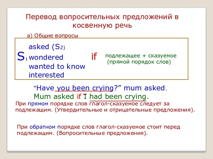 Перевод вопросительных предложений в косвенную речь asked (S2) wondered if