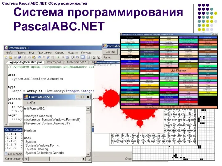Система программирования PascalABC.NET Система PascalABC.NET. Обзор возможностей