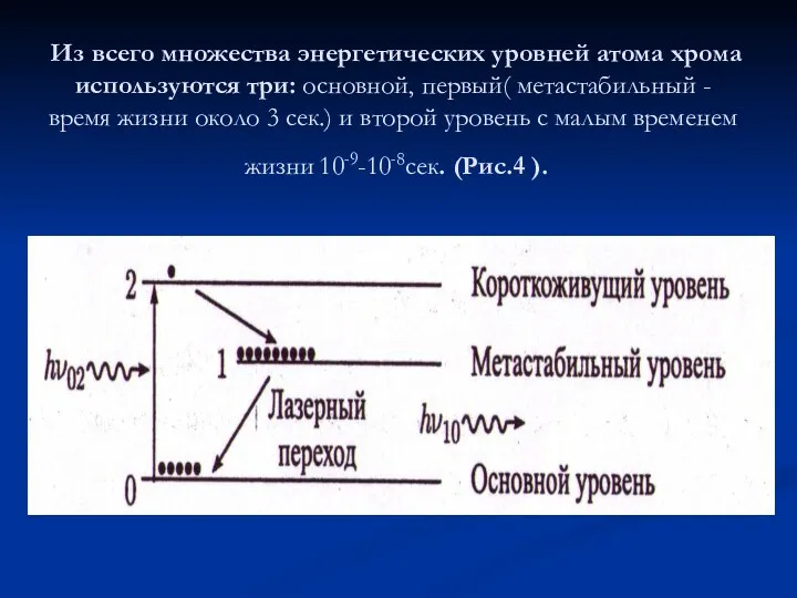 Из всего множества энергетических уровней атома хрома используются три: основной,