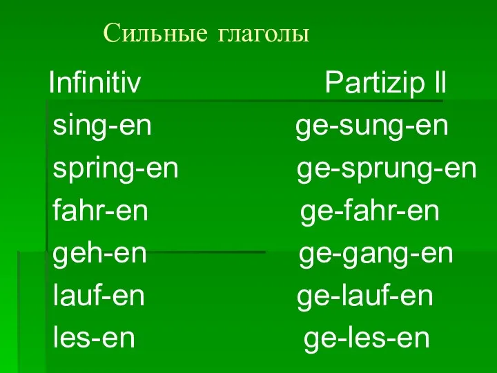 Сильные глаголы Infinitiv Partizip ll sing-en ge-sung-en spring-en ge-sprung-en fahr-en ge-fahr-en geh-en ge-gang-en