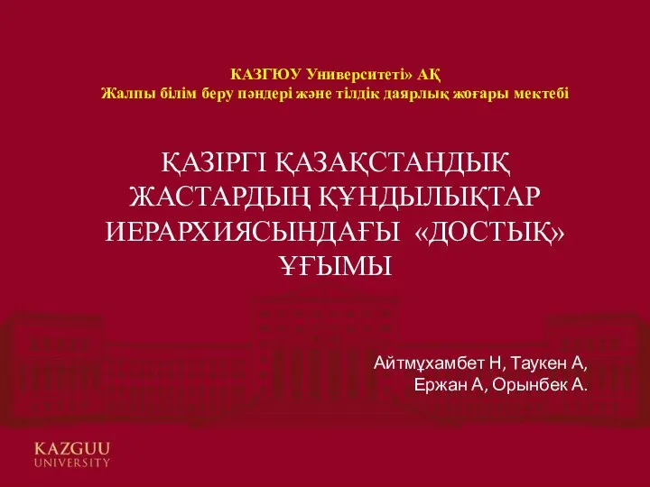 Әлеуметтік желілердің қазіргі жастардың дүниетанымына тигізетін әсері Орындаған: М101 (к)