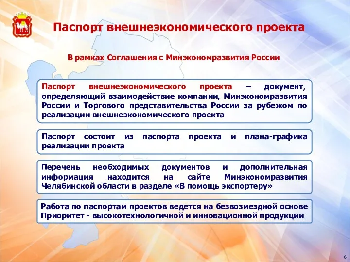 Паспорт внешнеэкономического проекта Паспорт внешнеэкономического проекта – документ, определяющий взаимодействие