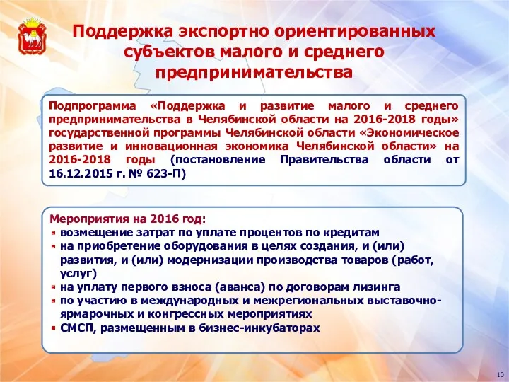 Поддержка экспортно ориентированных субъектов малого и среднего предпринимательства Подпрограмма «Поддержка