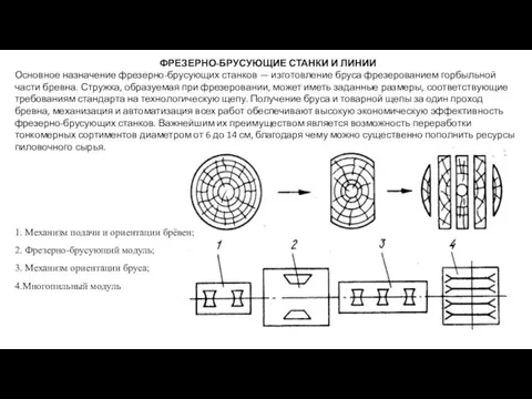 ФРЕЗЕРНО-БРУСУЮЩИЕ СТАНКИ И ЛИНИИ Основное назначение фрезерно-брусующих станков — изготовление