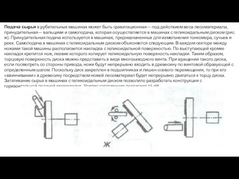 Подача сырья в рубительных машинах может быть гравитационная— под действием