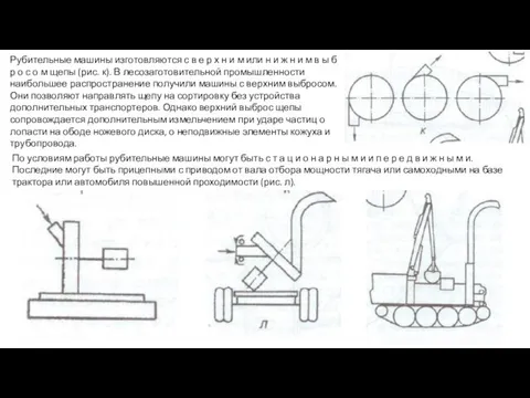 Рубительные машины изготовляются с в е р х н и