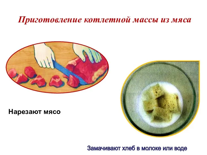 Приготовление котлетной массы из мяса Нарезают мясо Замачивают хлеб в молоке или воде