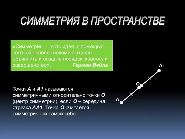 СИММЕТРИЯ В ПРОСТРАНСТВЕ «Симметрия … есть идея, с помощью которой