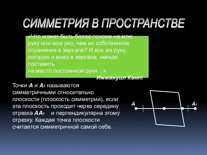 СИММЕТРИЯ В ПРОСТРАНСТВЕ «Что может быть более похоже на мою