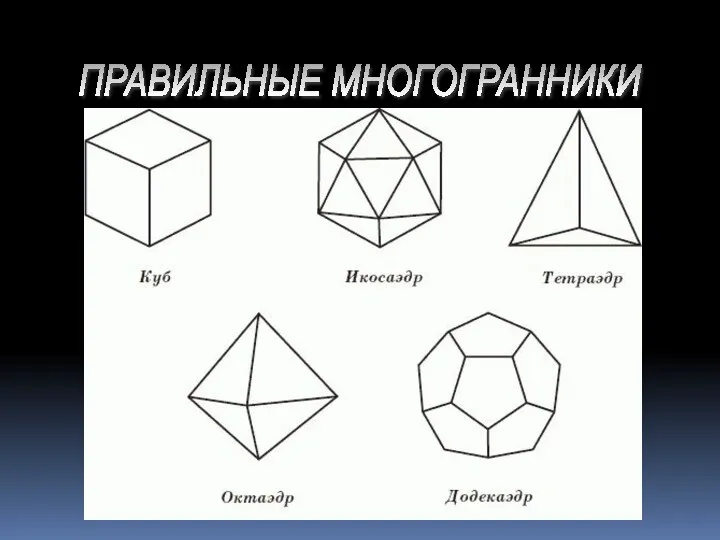 ПРАВИЛЬНЫЕ МНОГОГРАННИКИ