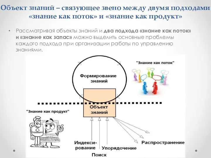 Объект знаний – связующее звено между двумя подходами «знание как