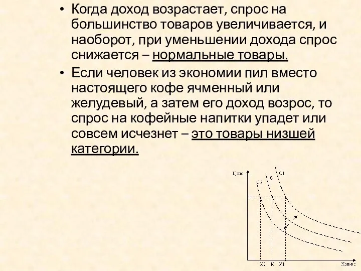 Когда доход возрастает, спрос на большинство товаров увеличивается, и наоборот,