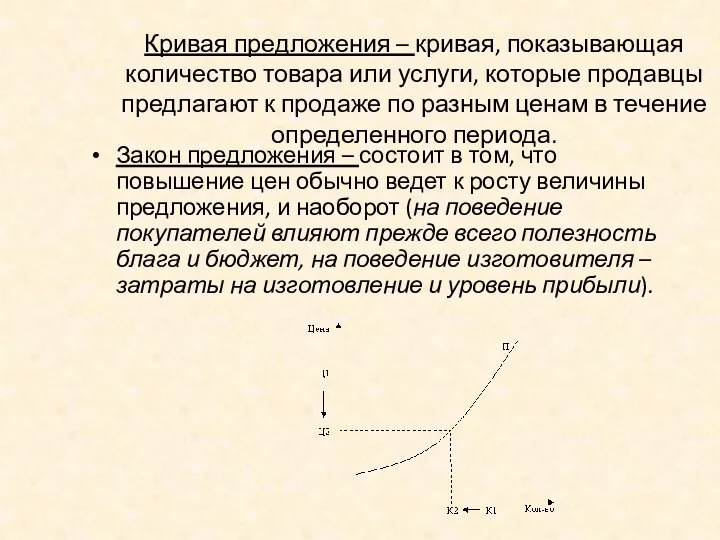 Кривая предложения – кривая, показывающая количество товара или услуги, которые