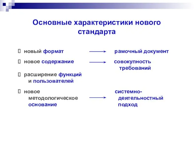 Основные характеристики нового стандарта новый формат рамочный документ новое содержание