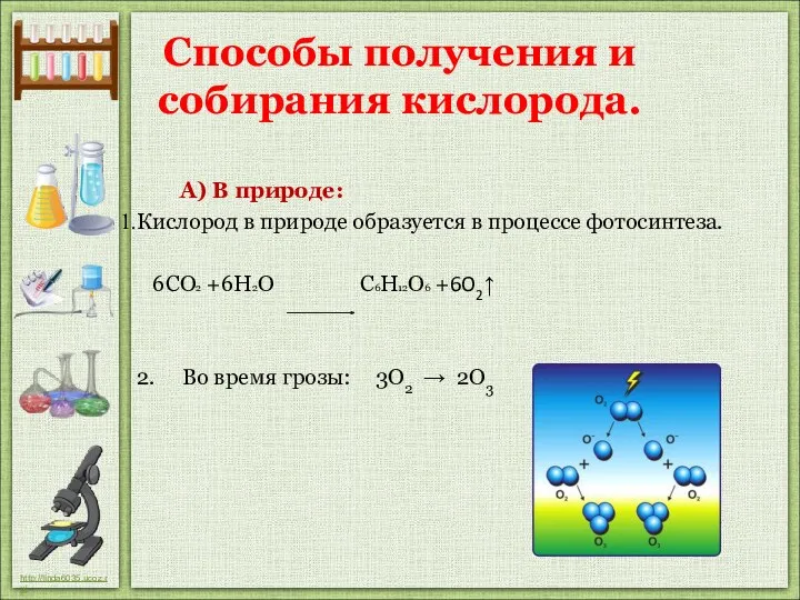 Способы получения и собирания кислорода. А) В природе: Кислород в