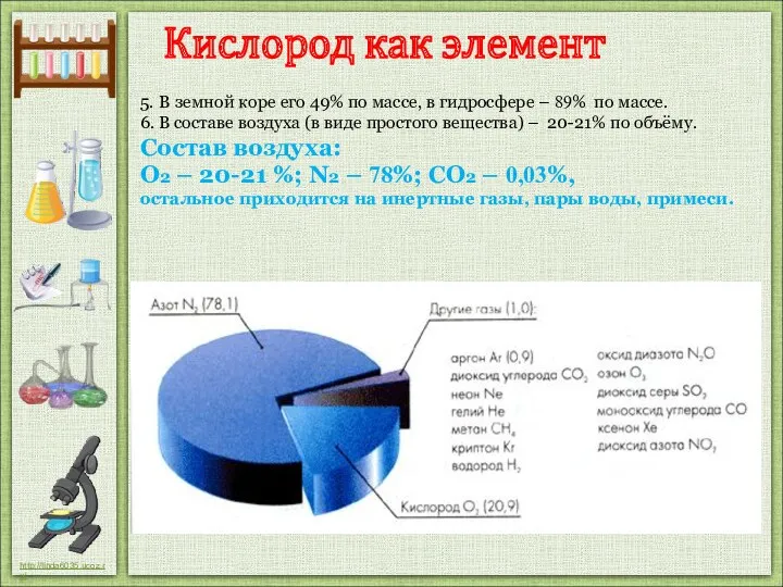 5. В земной коре его 49% по массе, в гидросфере