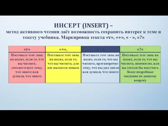 ИНСЕРТ (INSERT) – метод активного чтения даёт возможность сохранить интерес