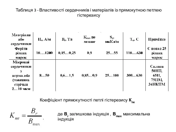 Таблиця 3 - Властивості сердечників і матеріалів із прямокутною петлею