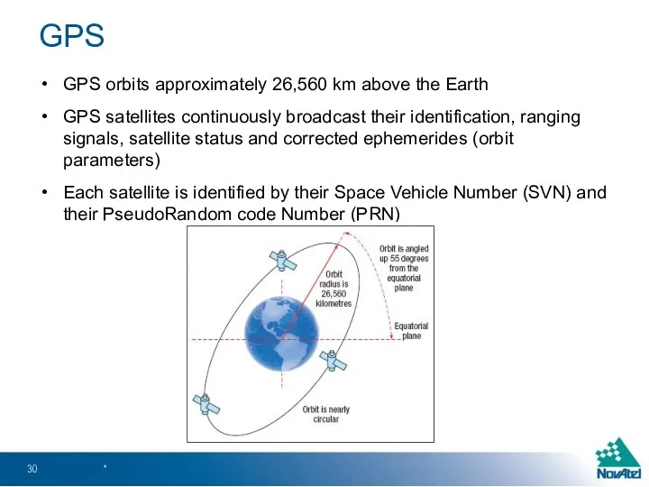 GPS orbits approximately 26,560 km above the Earth GPS satellites