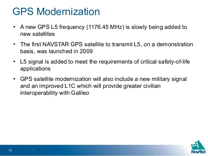 A new GPS L5 frequency (1176.45 MHz) is slowly being