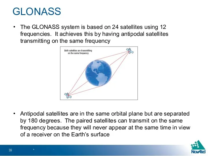 The GLONASS system is based on 24 satellites using 12