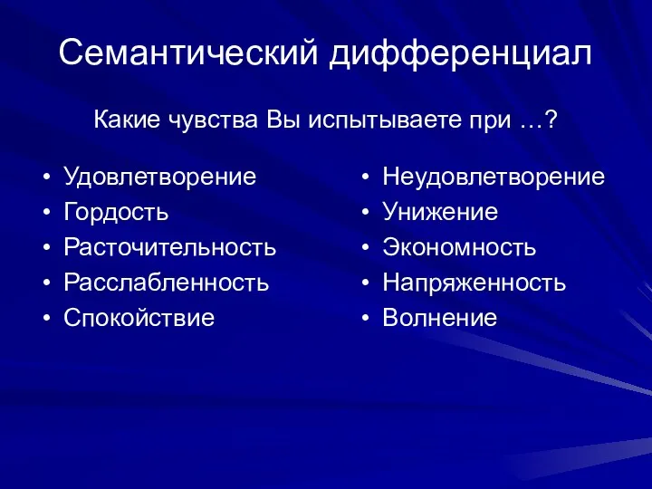 Семантический дифференциал Какие чувства Вы испытываете при …? Удовлетворение Гордость