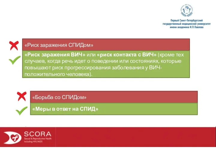 «Риск заражения СПИДом» «Риск заражения ВИЧ» или «риск контакта с