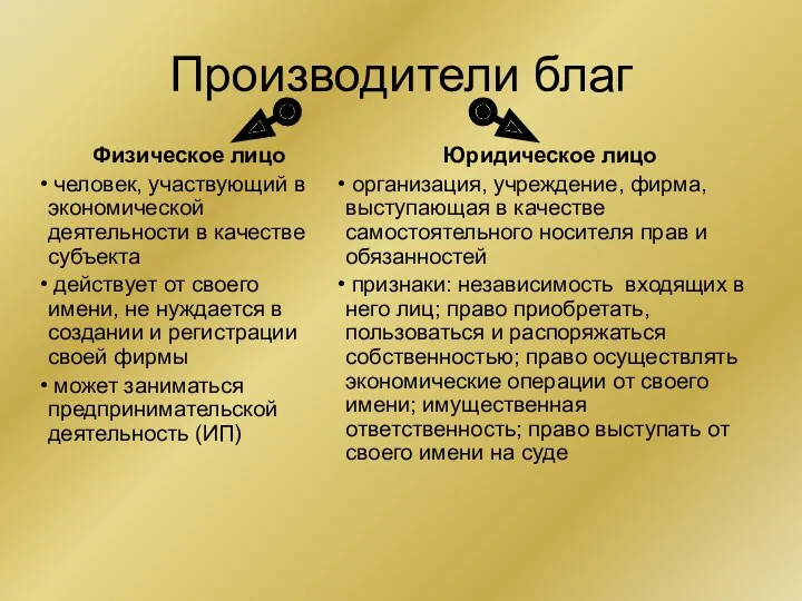 Производители благ Физическое лицо человек, участвующий в экономической деятельности в