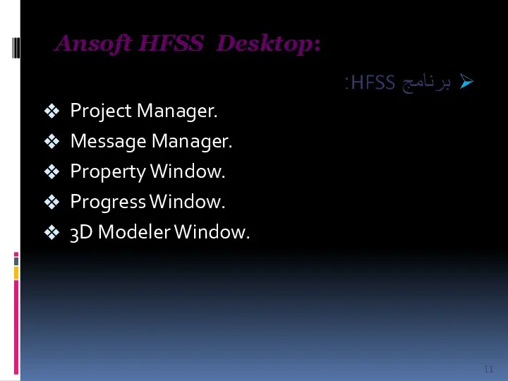 Ansoft HFSS Desktop: Project Manager. Message Manager. Property Window. Progress Window. 3D Modeler Window.