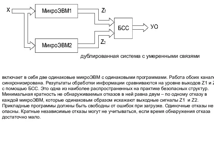 дублированная система с умеренными связями включает в себя две одинаковые микроЭВМ с одинаковыми