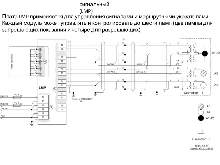 сигнальный(LMP) Плата LMP применяется для управления сигналами и маршрутными указателями. Каждый модуль может