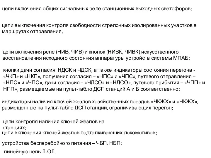 линейную цепь Л-ОЛ. цепи включения реле (НИВ, ЧИВ) и кнопок (НИВК, ЧИВК) искусственного