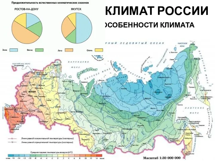 3. КЛИМАТ РОССИИ ОСОБЕННОСТИ КЛИМАТА