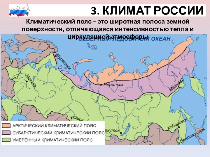 3. КЛИМАТ РОССИИ Климатический пояс – это широтная полоса земной поверхности, отличающаяся интенсивностью