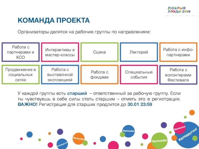 Организаторы делятся на рабочие группы по направлениям: У каждой группы