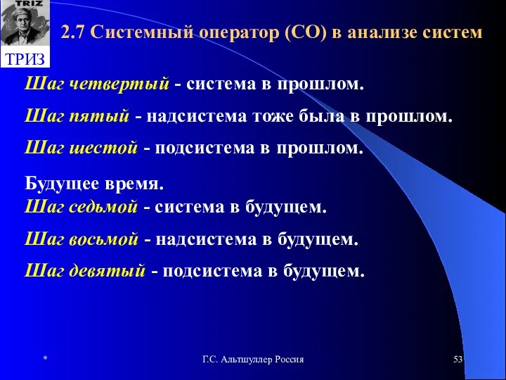 * Г.С. Альтшуллер Россия 2.7 Системный оператор (СО) в анализе